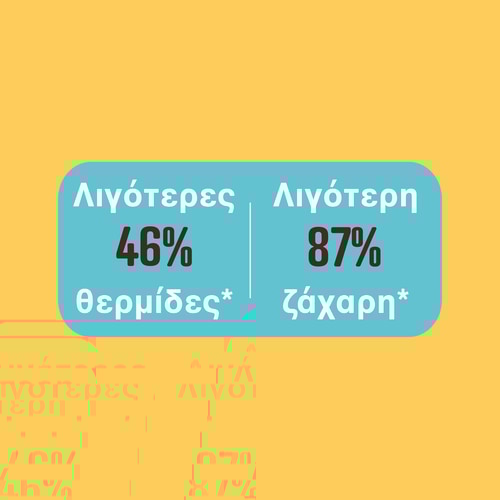 Guilt-free Creamy & Sweet 250g (4)