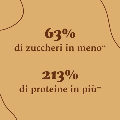 Corn Flakes Proteici - Doppio Cioccolato 175 g (4)