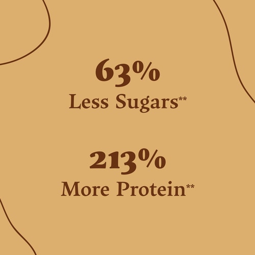 High Protein Corn Flakes - Choco Duo 175g (4)