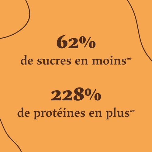 Pétales de Maïs Protéinés - Chocolat-Cacahouète 175 g (4)