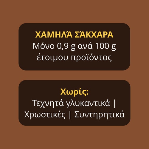 Σκόνη Γάλακτος Καρύδας 300 g (4)