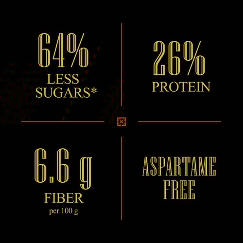 Billion Protein Peanut & White Chocolate Bar x 2 (6)