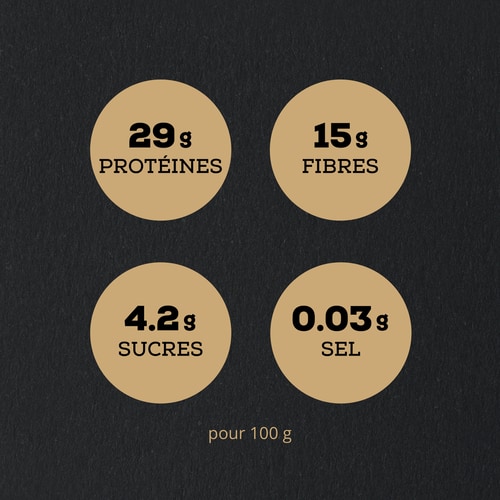 2 x Cacahouètes Argentines Grillées Premium 200 g (6)