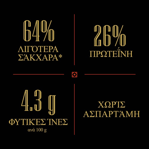 Μπάρα Πρωτεΐνης Billion Φυστικοβούτυρο & Χρυσή Σοκολάτα x 9 (6)