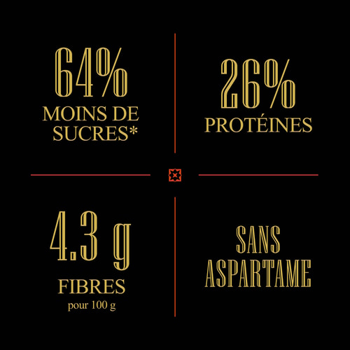 Billion - Barre Protéinée aux Cacahouètes et Gold Chocolate x 9 (6)