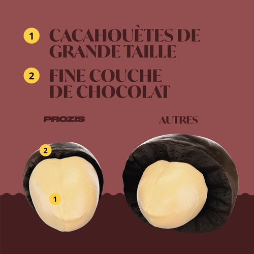Lean Premium Dipped Peanuts - Chocolat Noir 100 g (7)