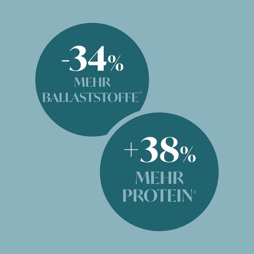 Lean Premium Dipped Peanuts - Milchschokolade 100 g (4)