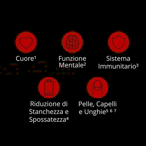 Multi Omega 3 - 90 softgels (4)