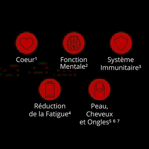 Multi Omega 3 - 90 softgels (4)