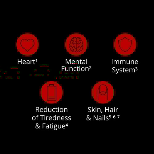 Multi Omega 3 - 90 softgels (4)