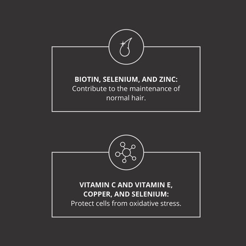 Anti-Hair Loss Complex 60 caps (7)