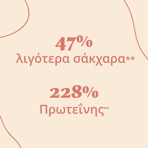 Νιφάδες Καλαμποκιού Υψηλής Πρωτεΐνης - Φράουλα-Λευκή Σοκολάτα 175 γρ. (4)