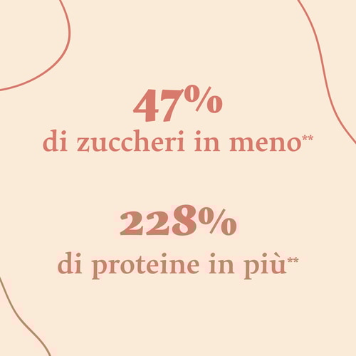 Corn flakes proteici - Fragola e cioccolato bianco 175 g (4)