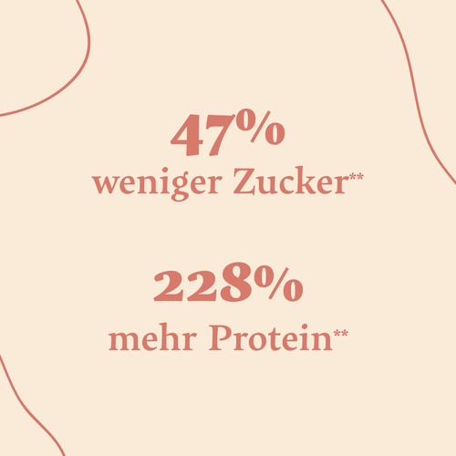 Proteinreiche Cornflakes - Erdbeere und weiße Schokolade 175 g (4)