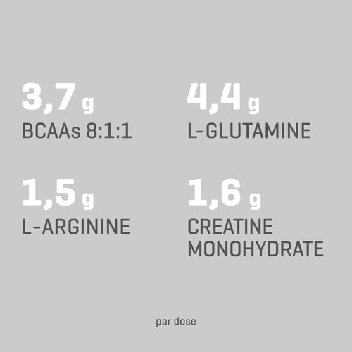 Amino PUMP - 30 serv (6)