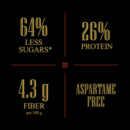 Billion Protein Peanut & Gold Chocolate Bar x 2 (6)