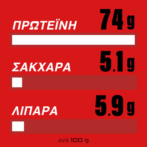 100% Real Whey Protein 1814g (4)