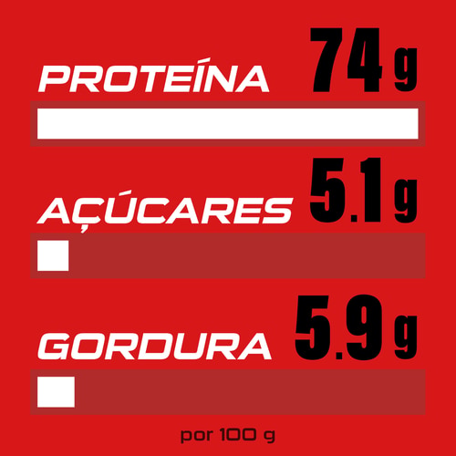 100% Real Whey Protein 1814g (4)