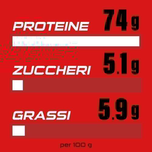 100% Real Whey Protein 1814g (4)