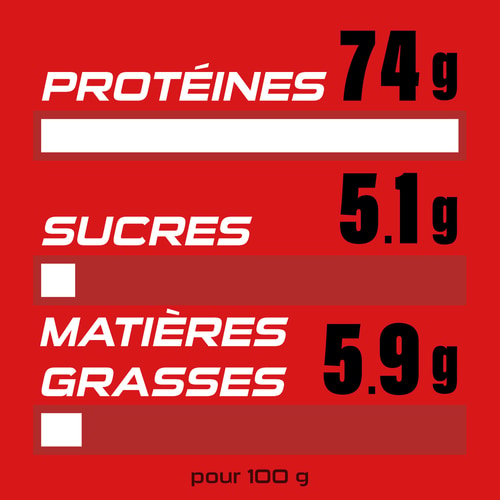 100% Real Whey Protein 1814g (4)