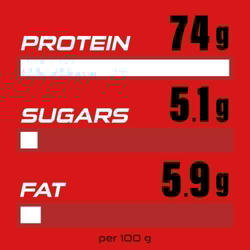 100% Real Whey Protein 1814g (4)