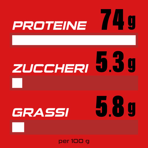100% Real Whey Protein 907g (4)
