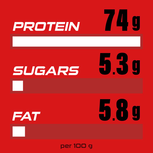 100% Real Whey Protein 907g (4)