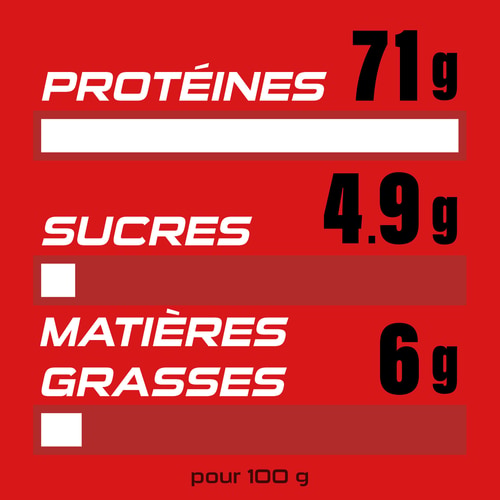 100% Real Whey Protein - 20 servings - Belgian Chocolate (4)
