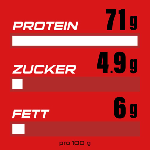 100% Real Whey Protein - 20 servings - Belgian Chocolate (4)
