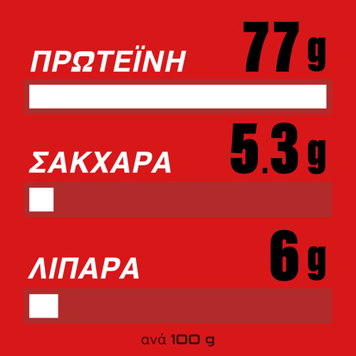 100% Real Whey Protein 907g (4)