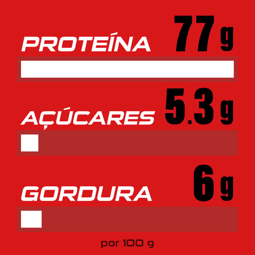 100% Real Whey Protein 907g (4)