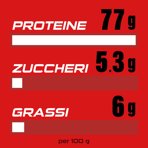 100% Real Whey Protein 907g (4)