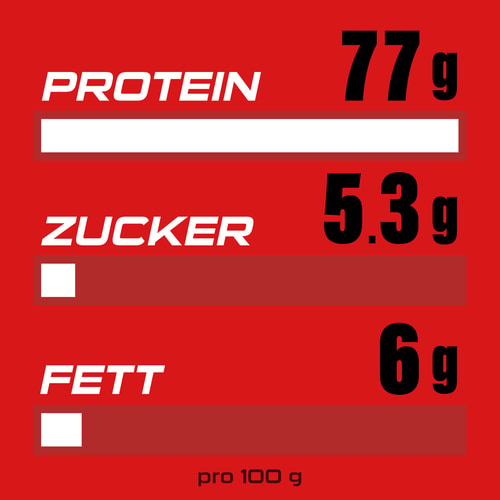 100% Real Whey Protein 907g (4)