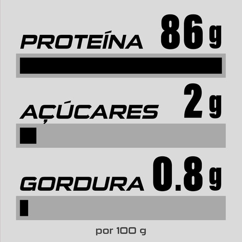 100% Real Whey Isolate 907g (4)