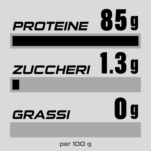 100% Real Whey Isolate 1814 g (4)