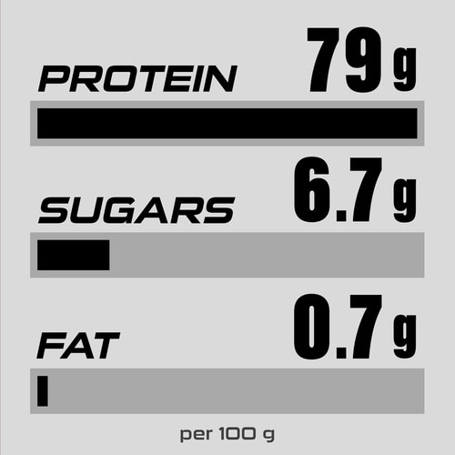 100% Real Whey Isolate 1814 g (4)