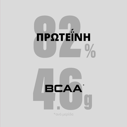 100% Real Whey Isolate 907g (6)