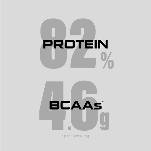 100% Real Whey Isolate 907g (6)