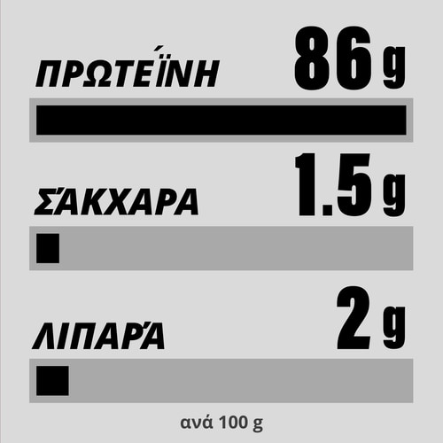 100% Real Whey Isolate 907g (4)