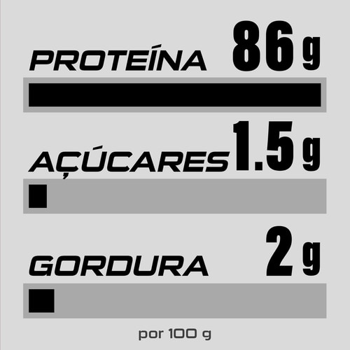 100% Real Whey Isolate 907g (4)