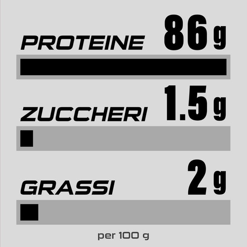 100% Real Whey Isolate 907g (4)