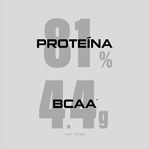 100% Real Whey Isolate 1814 g (6)