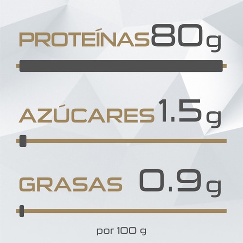 Natural Real Whey Isolate 907g (4)