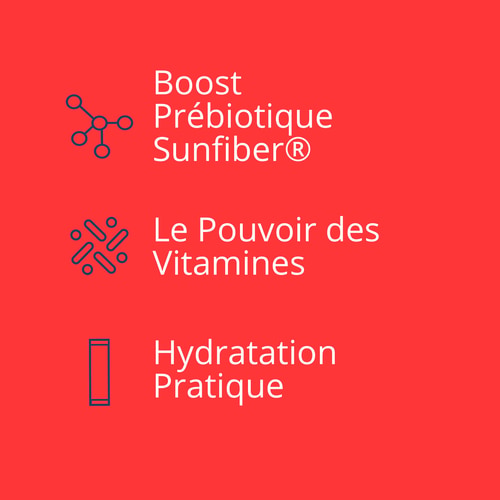 100% Real Hydration: Electrolyte Powder - 8 sticks (4)
