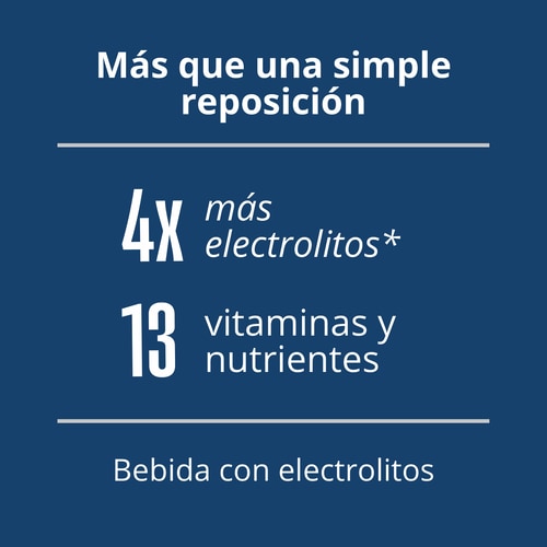 100% Real Hydration: Electrolitos en Polvo - 8 sticks (6)