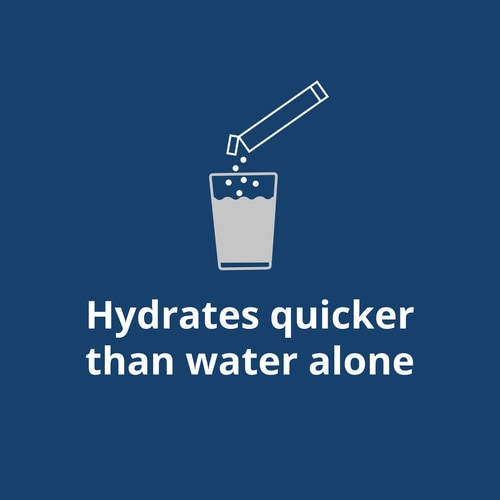100% Real Hydration - 8 sticks (8)