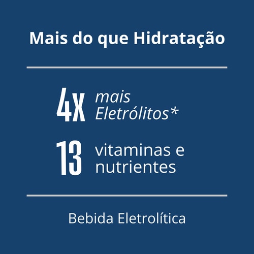 100% Real Hydration: Electrolyte Powder - 8 sticks (6)