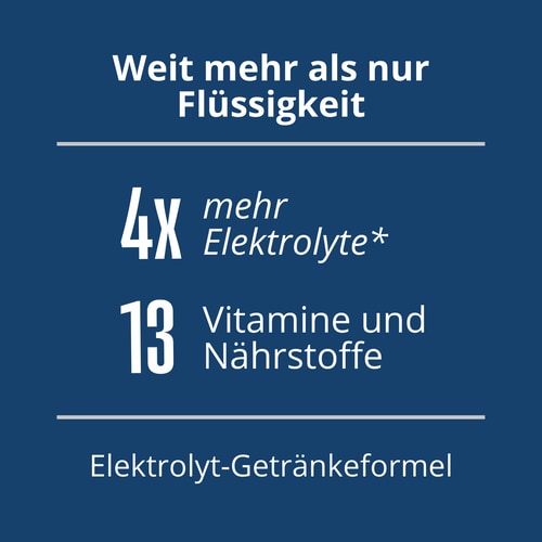 100% Real Hydration - 8 sticks (6)