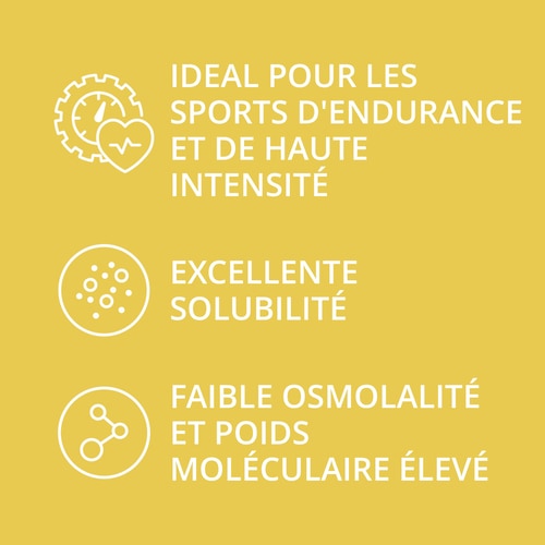 Cluster Dextrin™ 907g (6)