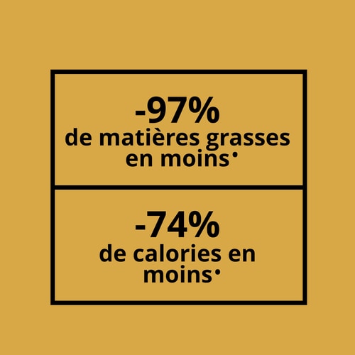 Beurre de Cacahouète en Poudre - avec Lactosérum 400 g (6)